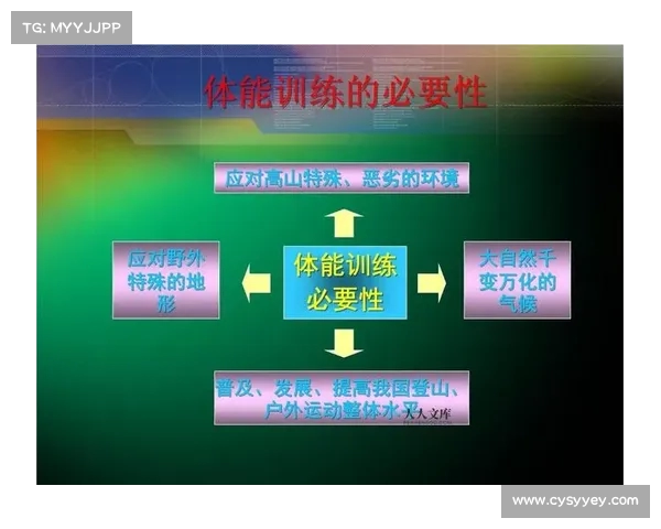 基于体能分配优化的运动训练策略与实施路径研究 基于体能分配优化的运动训练策略与实施路径研究