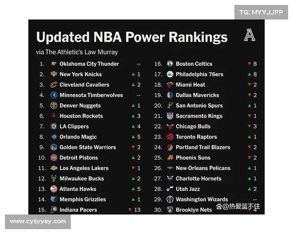 以NBA总冠军为目标的球队如何调整战略与阵容提升争冠几率 以NBA总冠军为目标的球队如何调整战略与阵容提升争冠几率