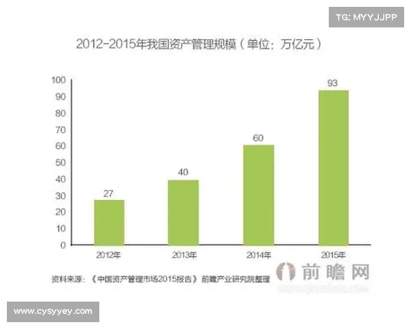 足球转会市场行情波动分析及未来趋势预测报告